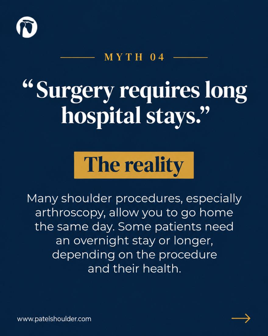 Social post for Dr. Patel on hospital stays after shoulder surgery