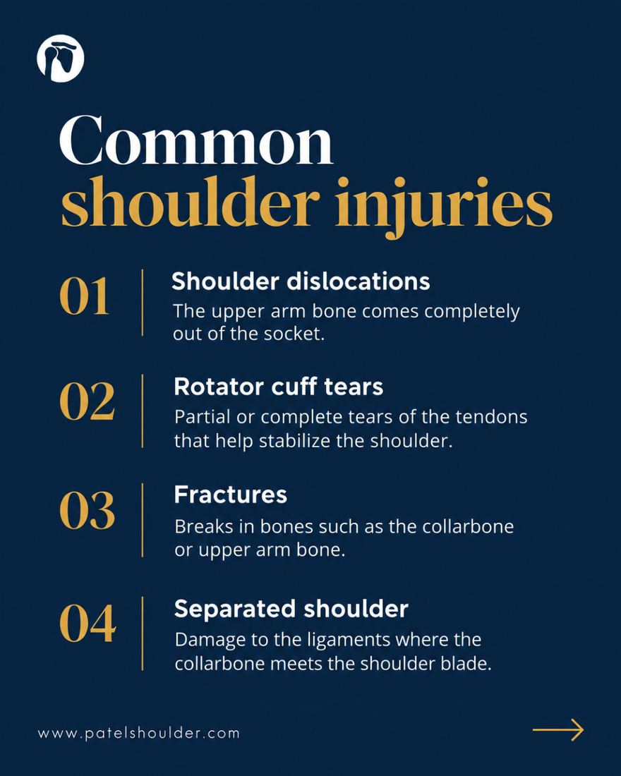 Social post for Dr. Patel listing common shoulder injuries