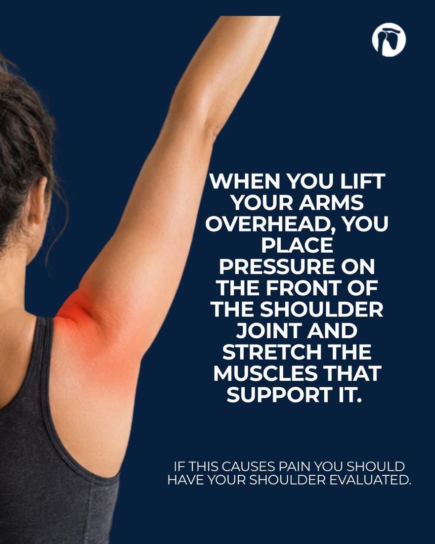 Social post for Dr. Patel on pressure in the shoulder when lifting overhead